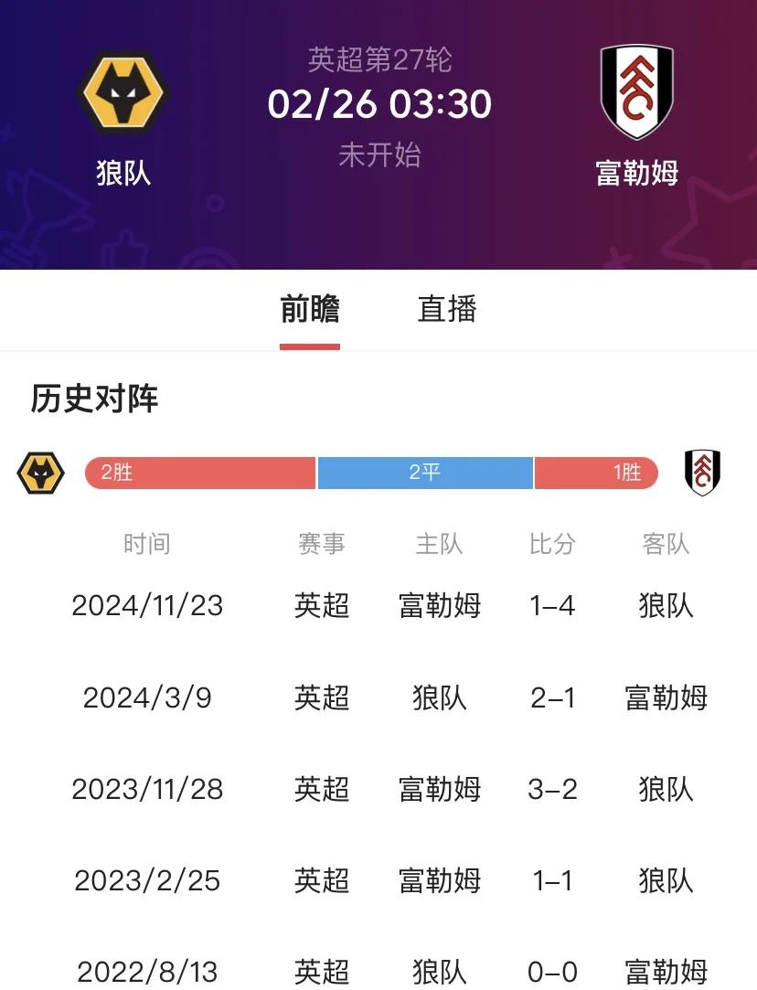 富勒姆主场击败诺里奇，脱离降级区的简单介绍