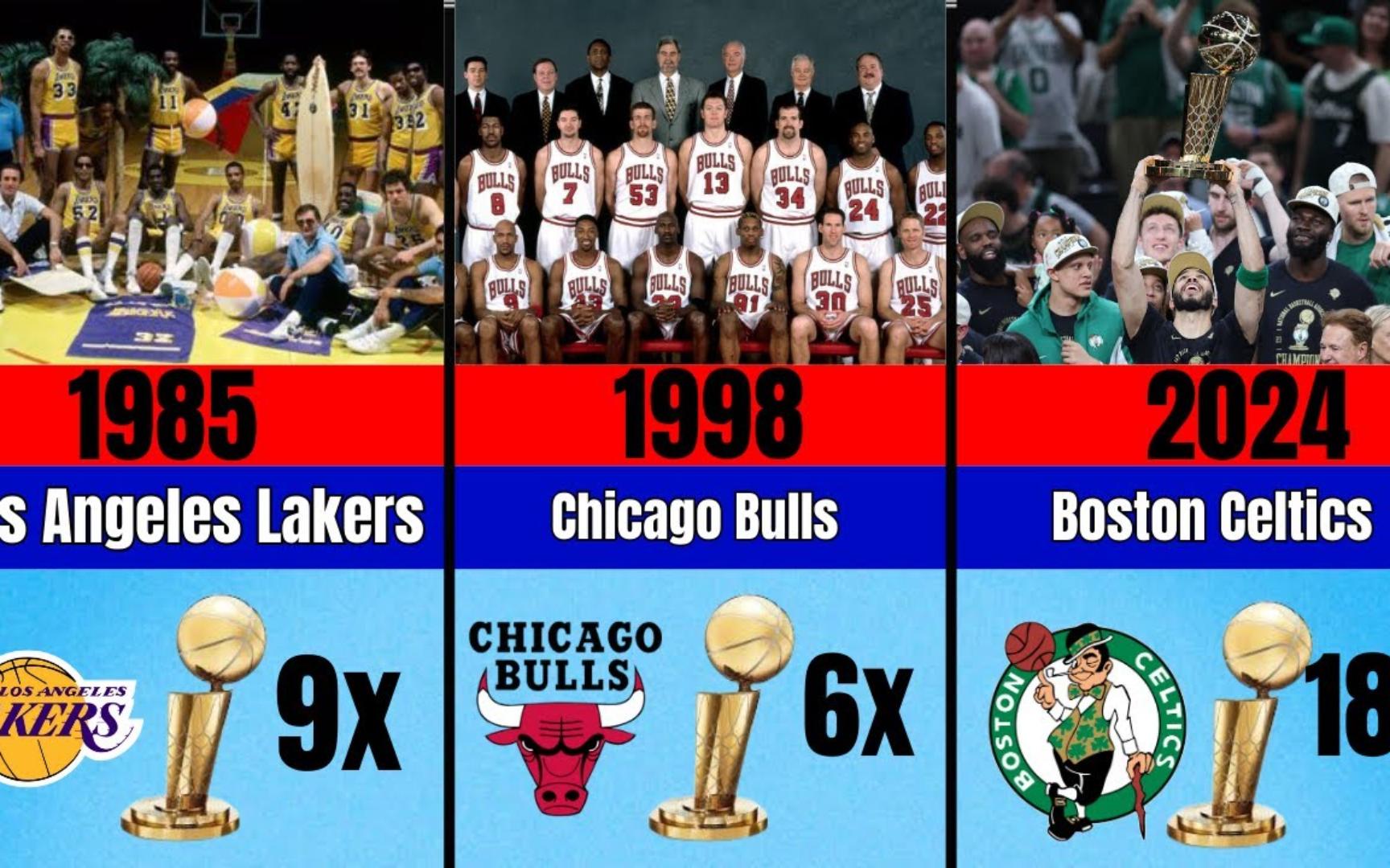 NBA总决赛赛前突破：哪支球队将有更大机会夺冠？