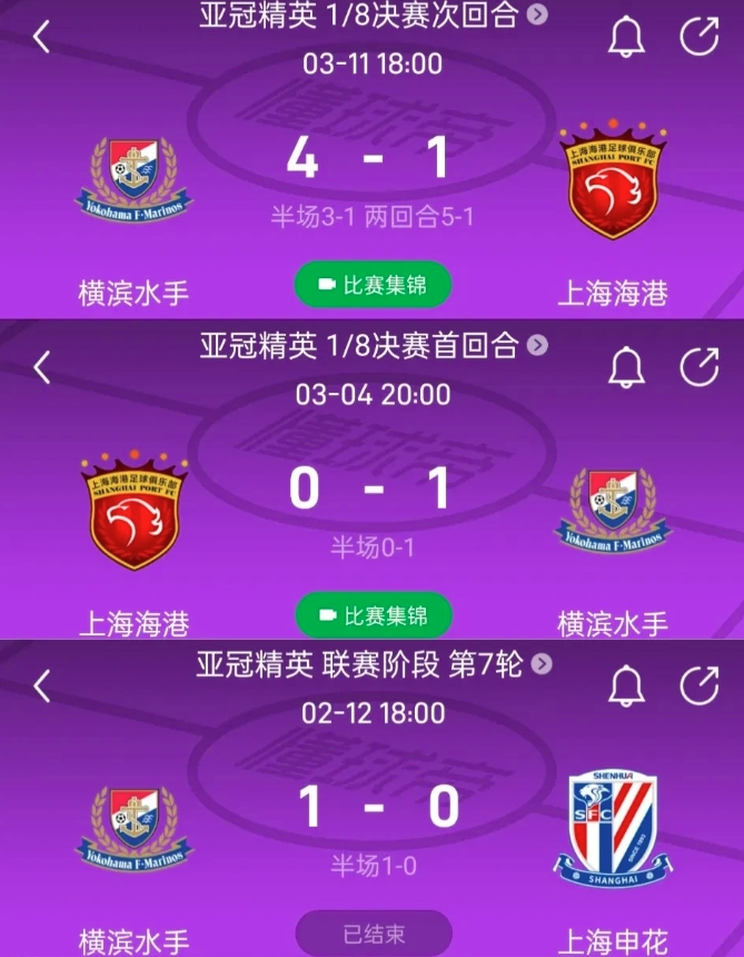 包含突破极限!球队冲刺争夺赛事冠军头衔的词条 包含突破极限!球队冲刺争夺赛事冠军头衔的词条