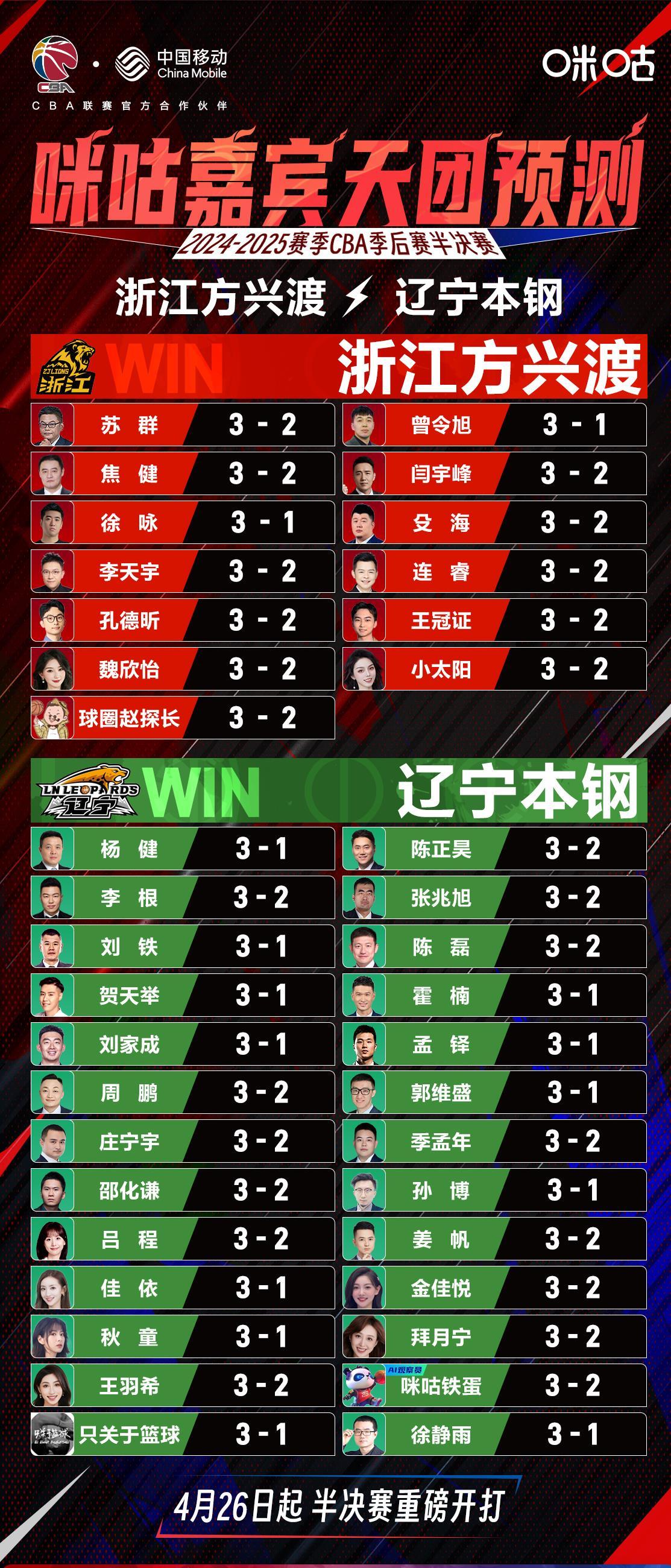 包含突破极限!球队冲刺争夺赛事冠军头衔的词条 包含突破极限!球队冲刺争夺赛事冠军头衔的词条