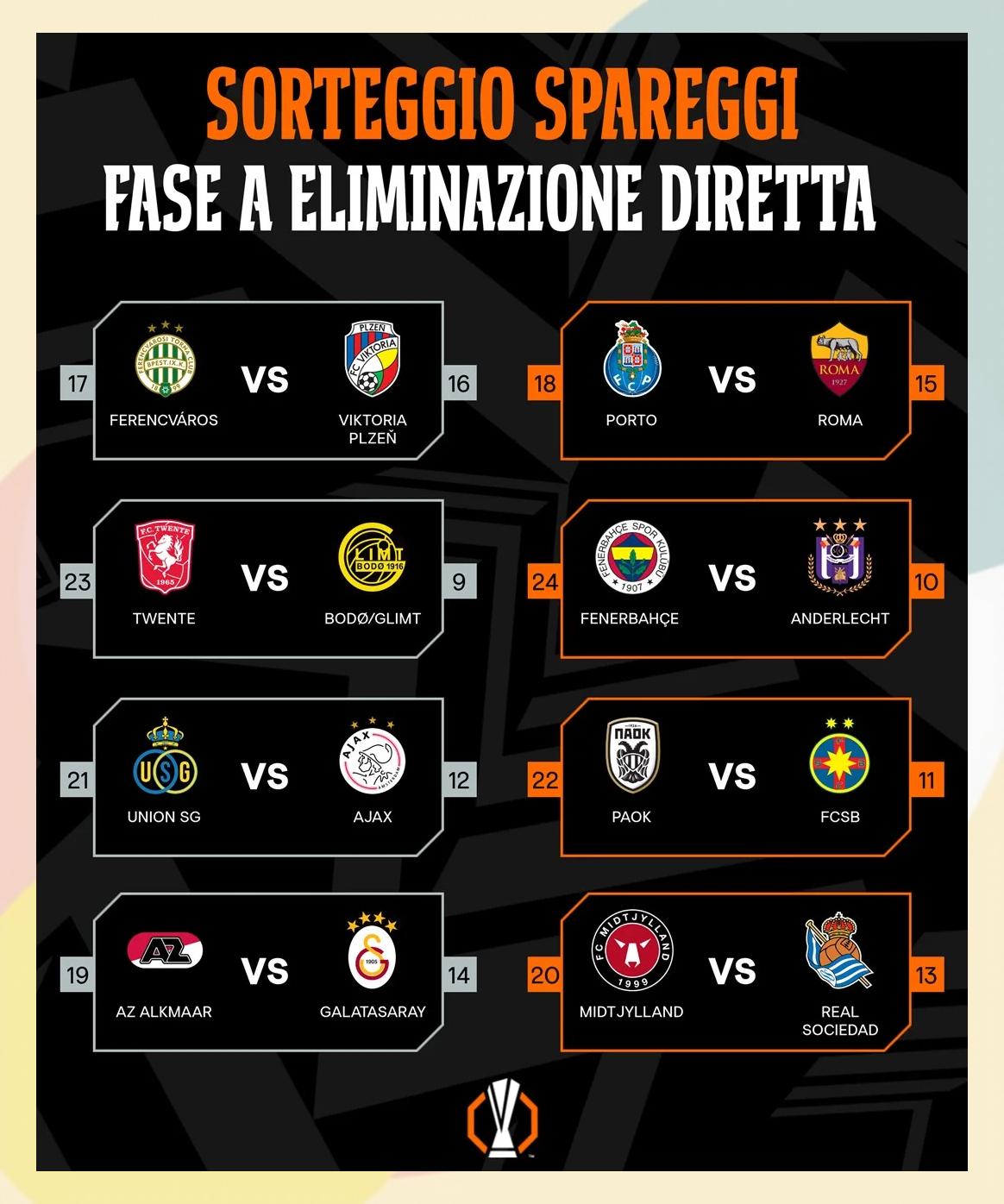 关于捷克队晋级欧预赛淘汰赛名单的信息 关于捷克队晋级欧预赛淘汰赛名单的信息