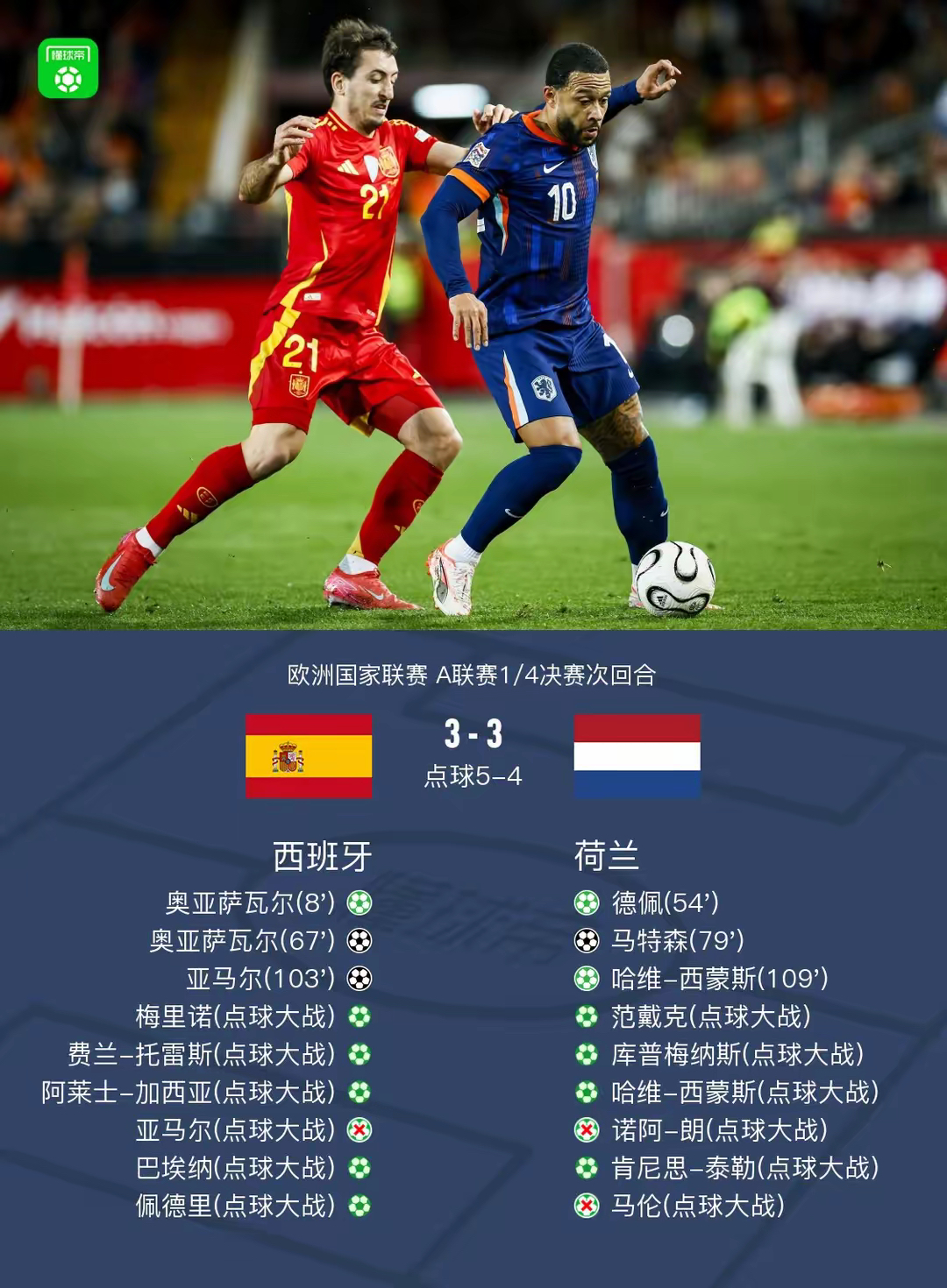 关于欧洲联赛争夺激烈，排名背后的故事值得一看的信息