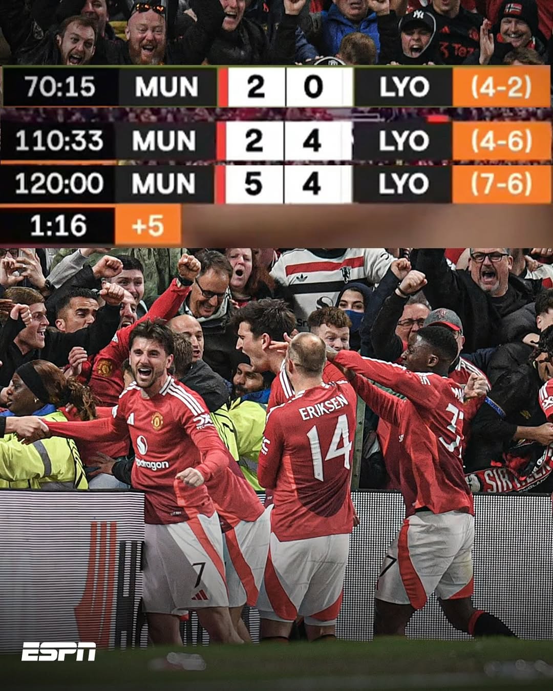 曼联客场大败，积分榜排名下滑警示