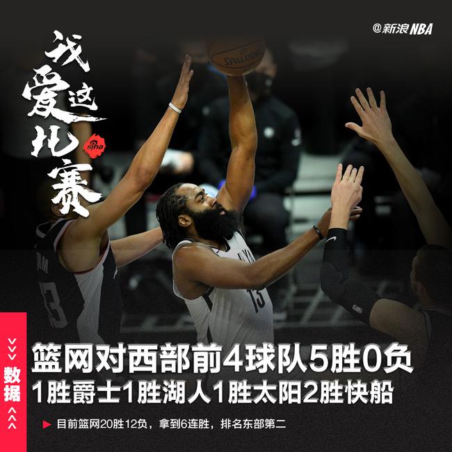 快船再胜魔术,保持全胜战绩 快船再胜魔术,保持全胜战绩