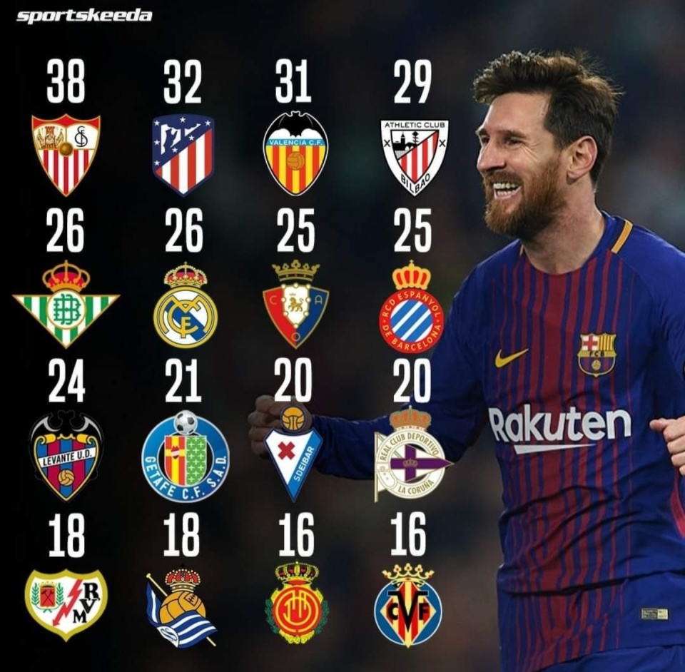 尤文图斯2-1胜乌迪内斯,梅西破门再次为球队贡献进球 尤文图斯2-1胜乌迪内斯,梅西破门再次为球队贡献进球