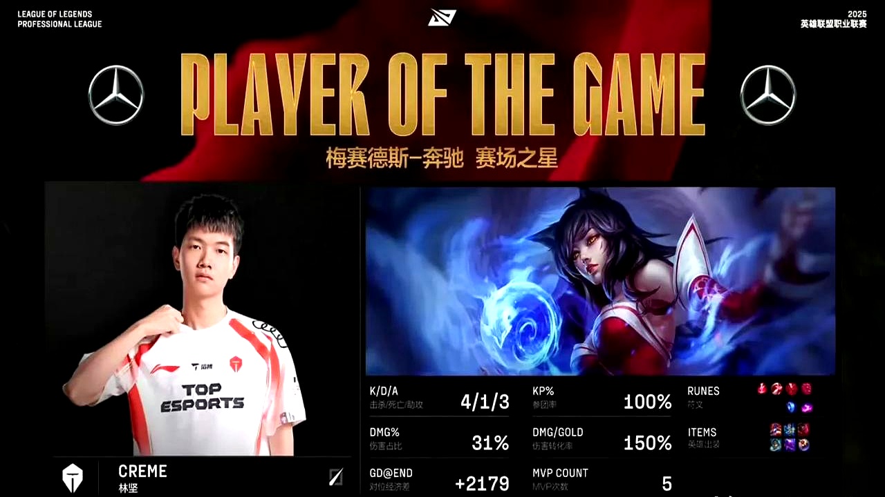 开云体育登录-关于TES险胜JDG，Zeus关键制胜的信息